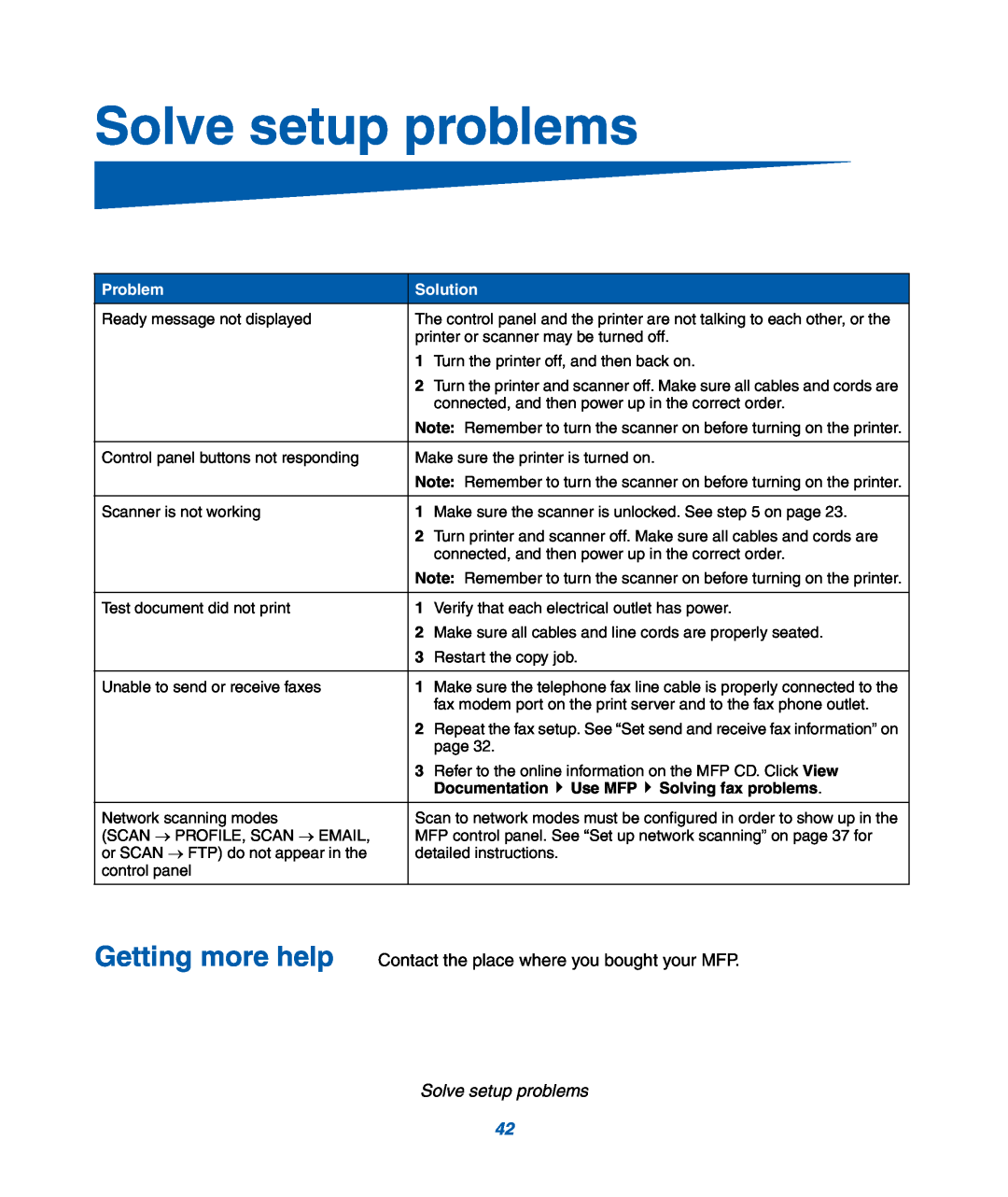 IBM M22 MFP manual Solve setup problems, Problem, Solution, Documentation Use MFP Solving fax problems 