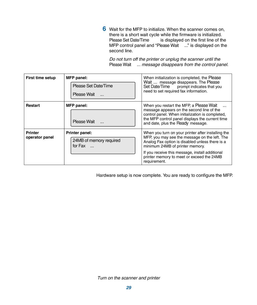 IBM M22 MFP manual Please Set Date/Time 