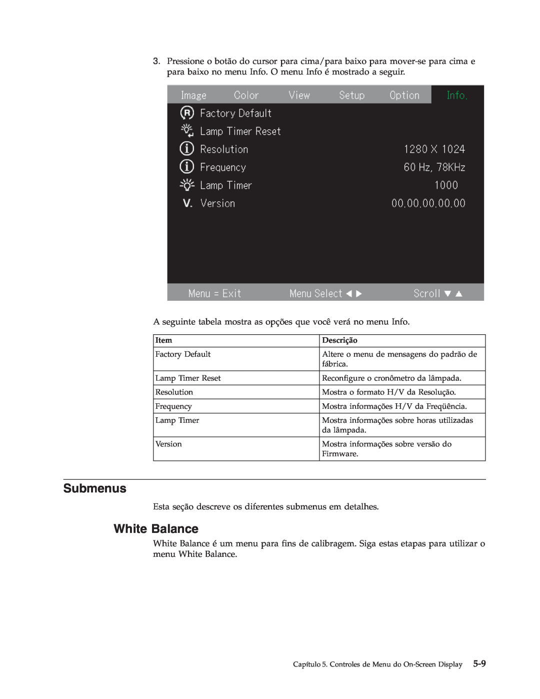 IBM M400 manual Submenus, White Balance 