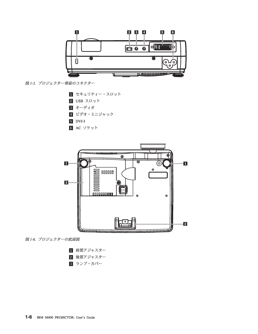 IBM M400 manual 図 1-5. プロジェクター背面のコネクター, 1 セキュリティー・スロット, 2 USB スロット, 3 オーディオ 4 ビデオ・ミニジャック, 5 DVI-I 6 AC ソケット 