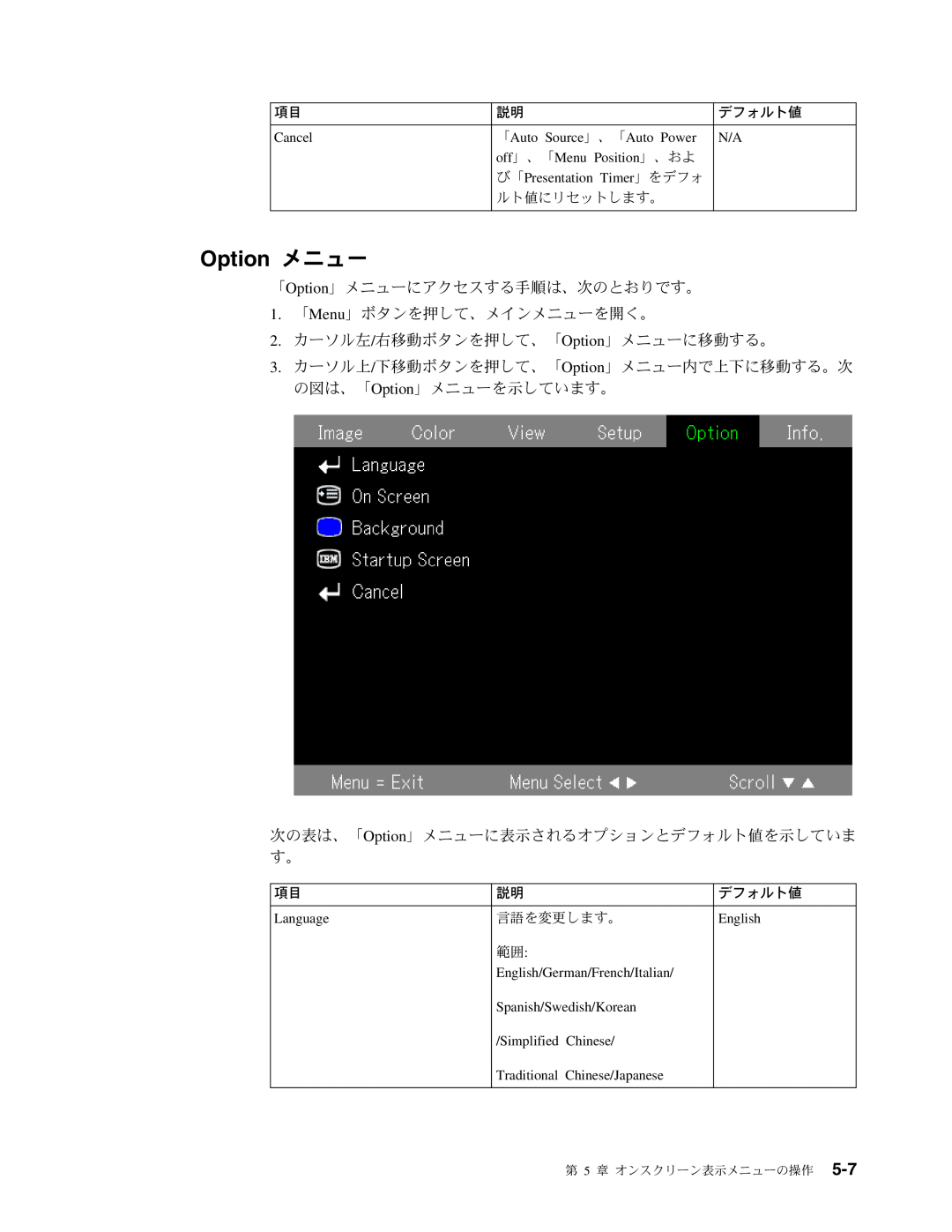 IBM M400 manual Option メニュー 