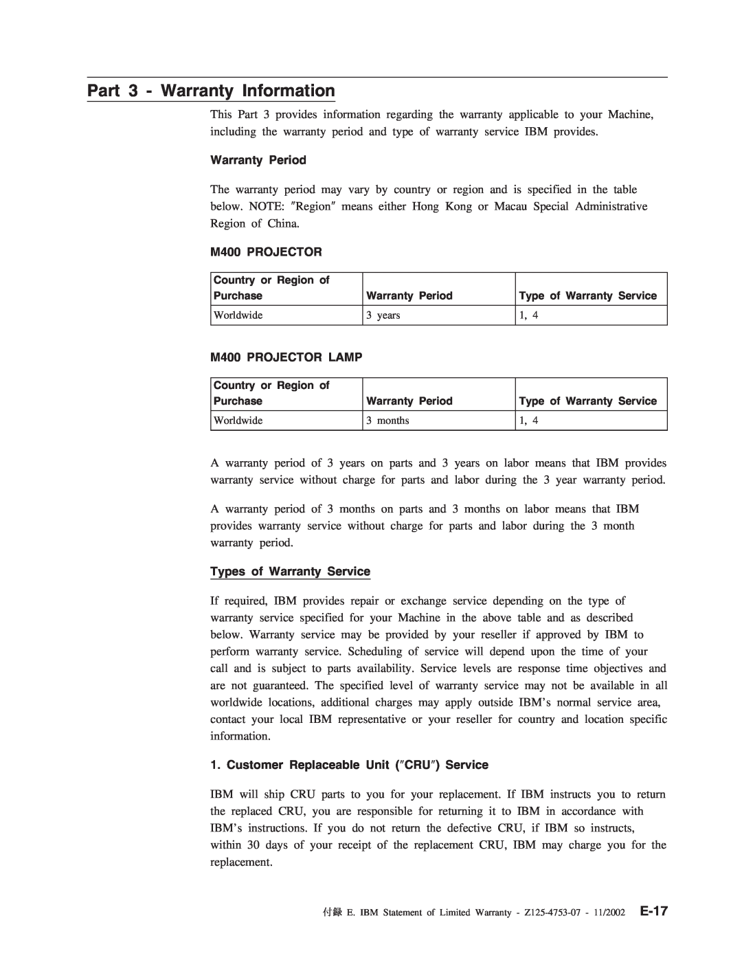 IBM manual Part 3 - Warranty Information, Warranty Period, M400 PROJECTOR LAMP, Types of Warranty Service 