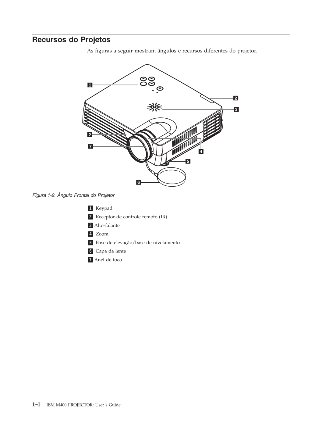 IBM M400 manual Recursos do Projetos, Figura 1-2. Ângulo Frontal do Projetor 