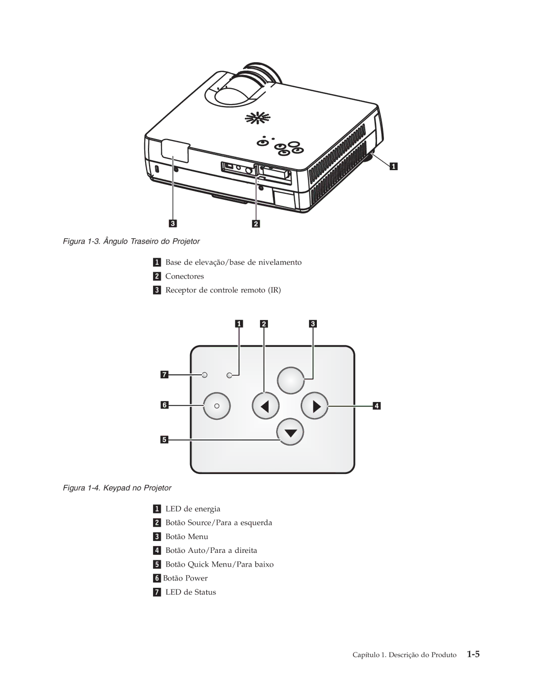 IBM M400 manual Figura 1-3. Ângulo Traseiro do Projetor 