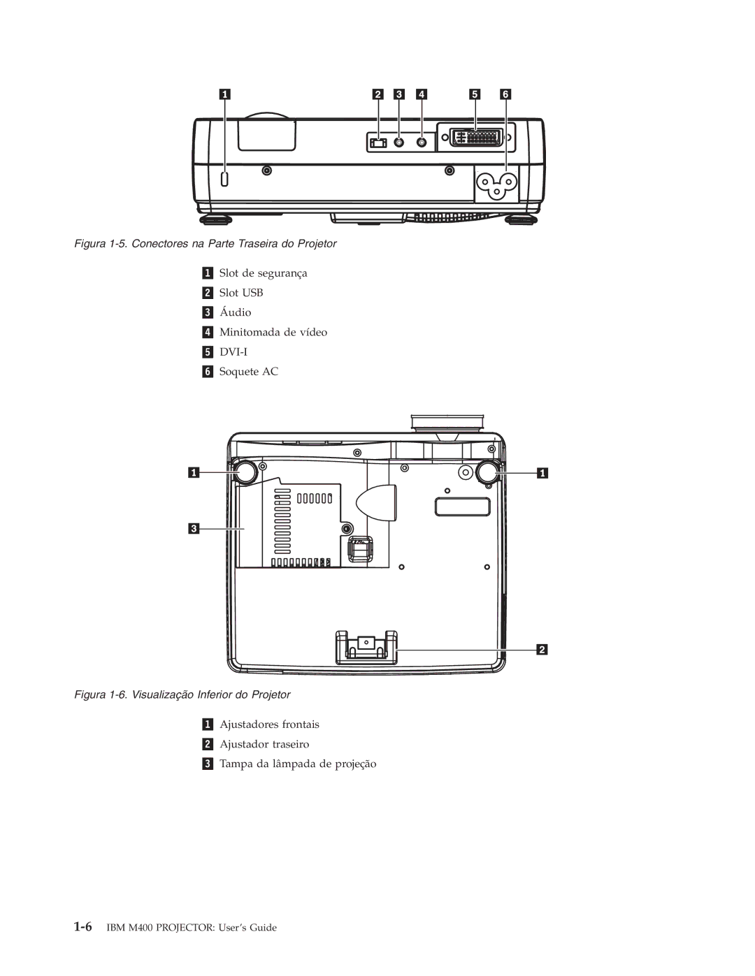 IBM M400 manual Figura 1-5. Conectores na Parte Traseira do Projetor 