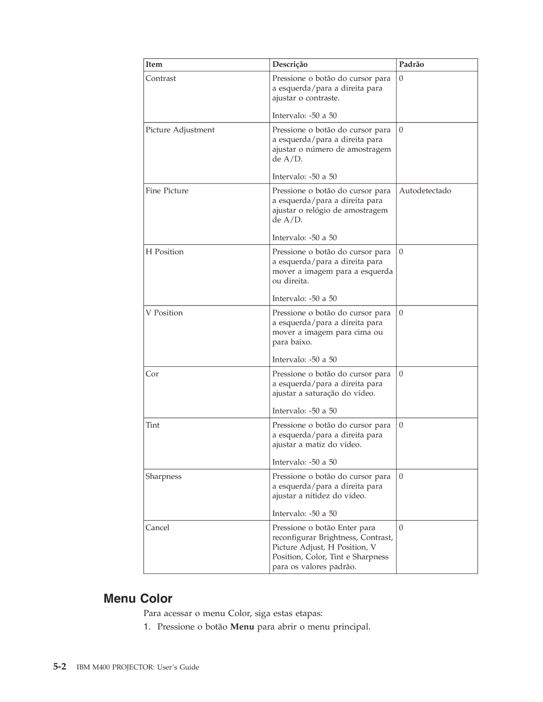 IBM M400 manual Menu Color 