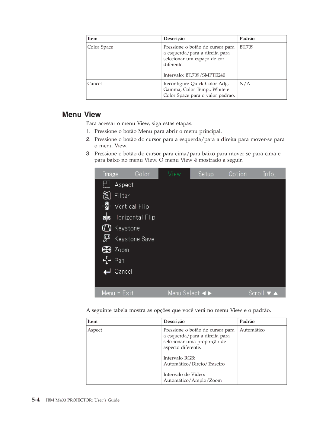 IBM M400 manual Menu View 