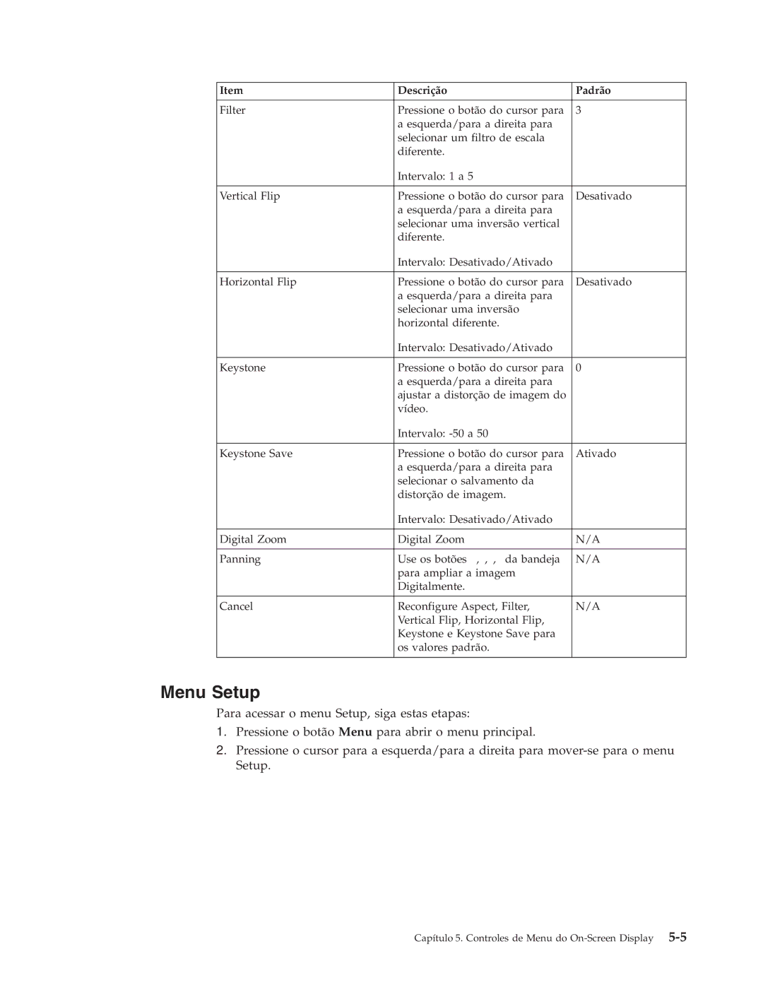 IBM M400 manual Menu Setup 