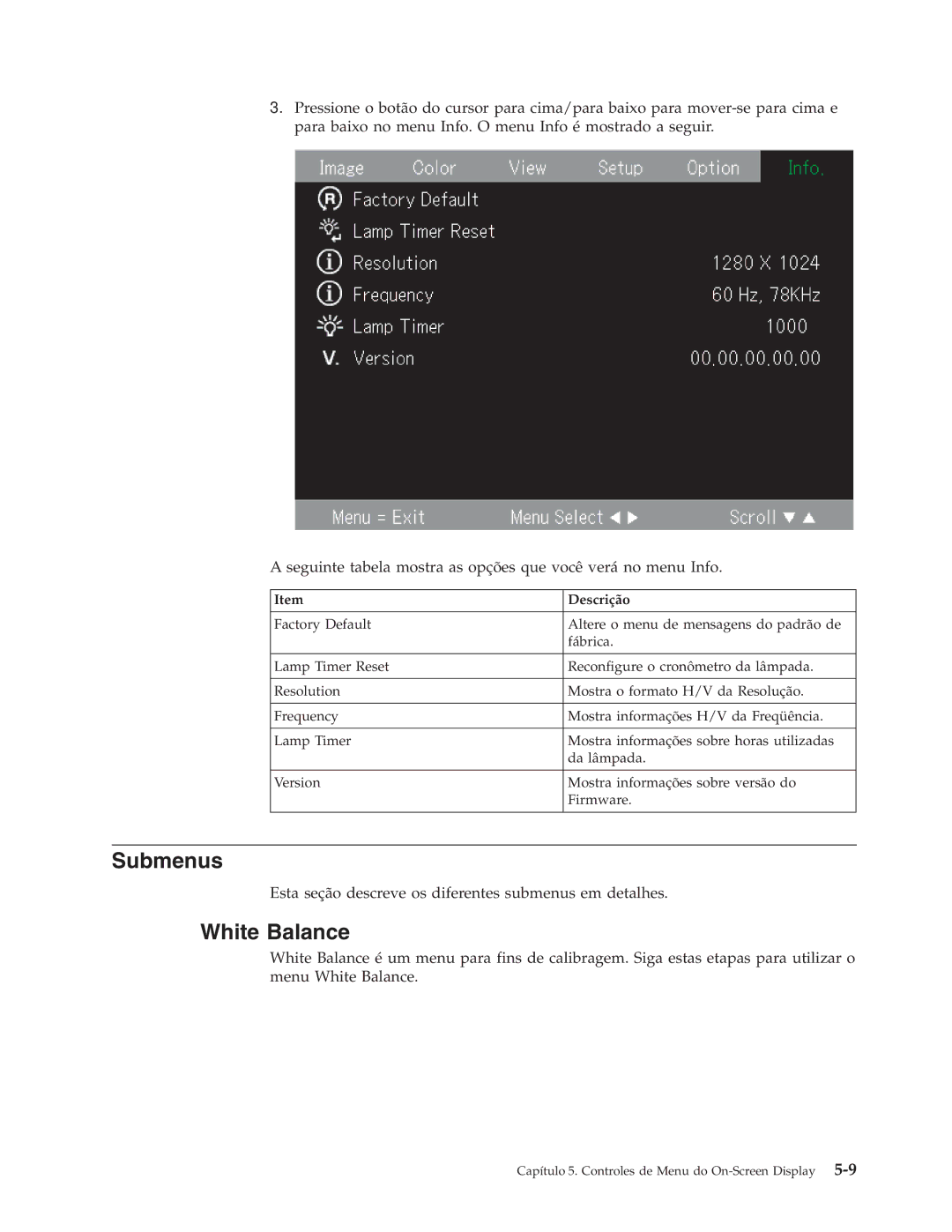 IBM M400 manual Submenus, White Balance 