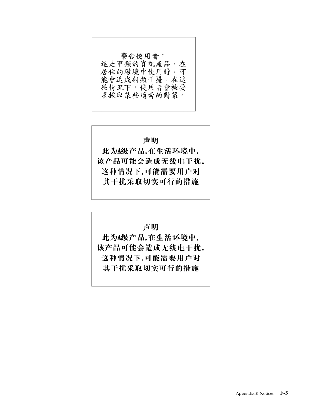 IBM M400 manual Appendix F. Notices F-5 