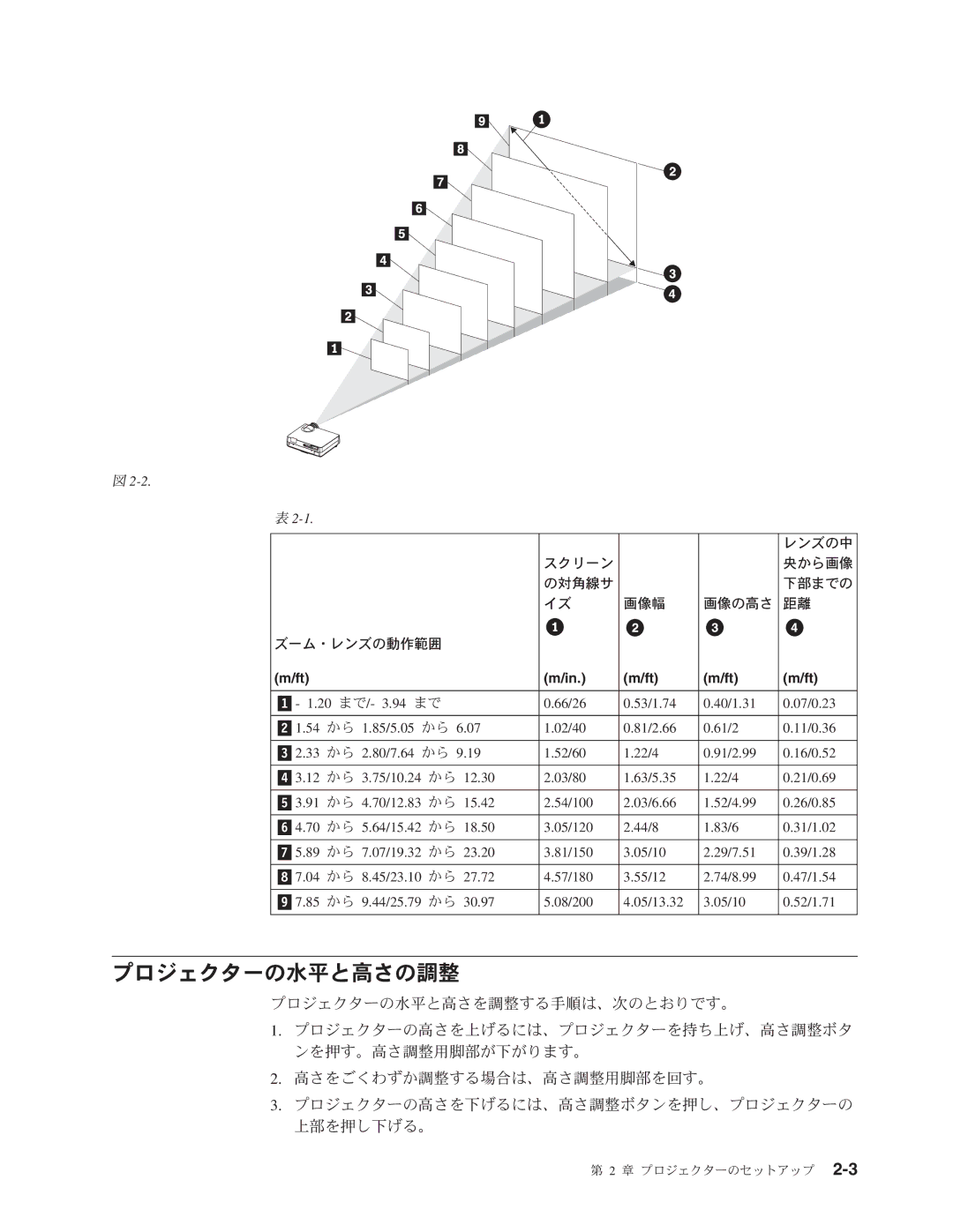 IBM M400 manual プロジェクターの水平と高さの調整 