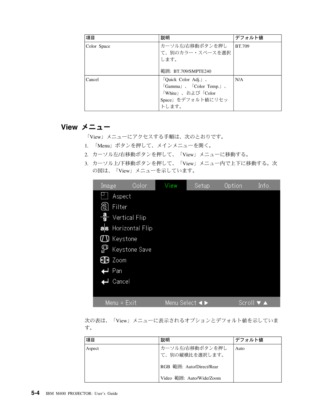 IBM M400 manual View メニュー 