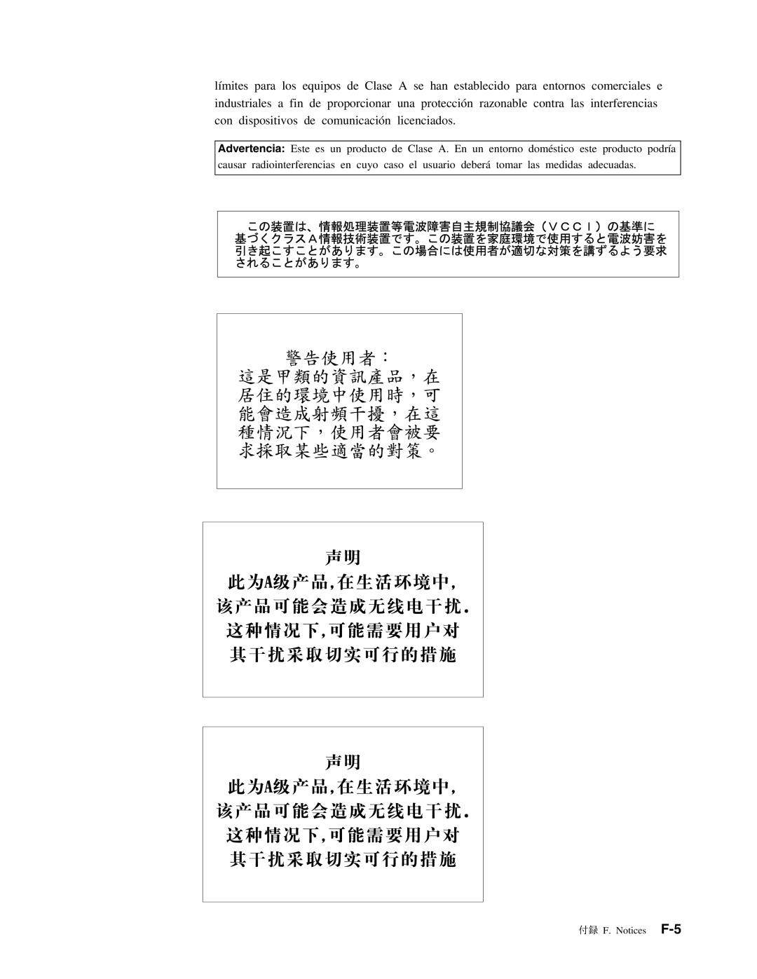 IBM M400 manual 付録 F. Notices F-5 