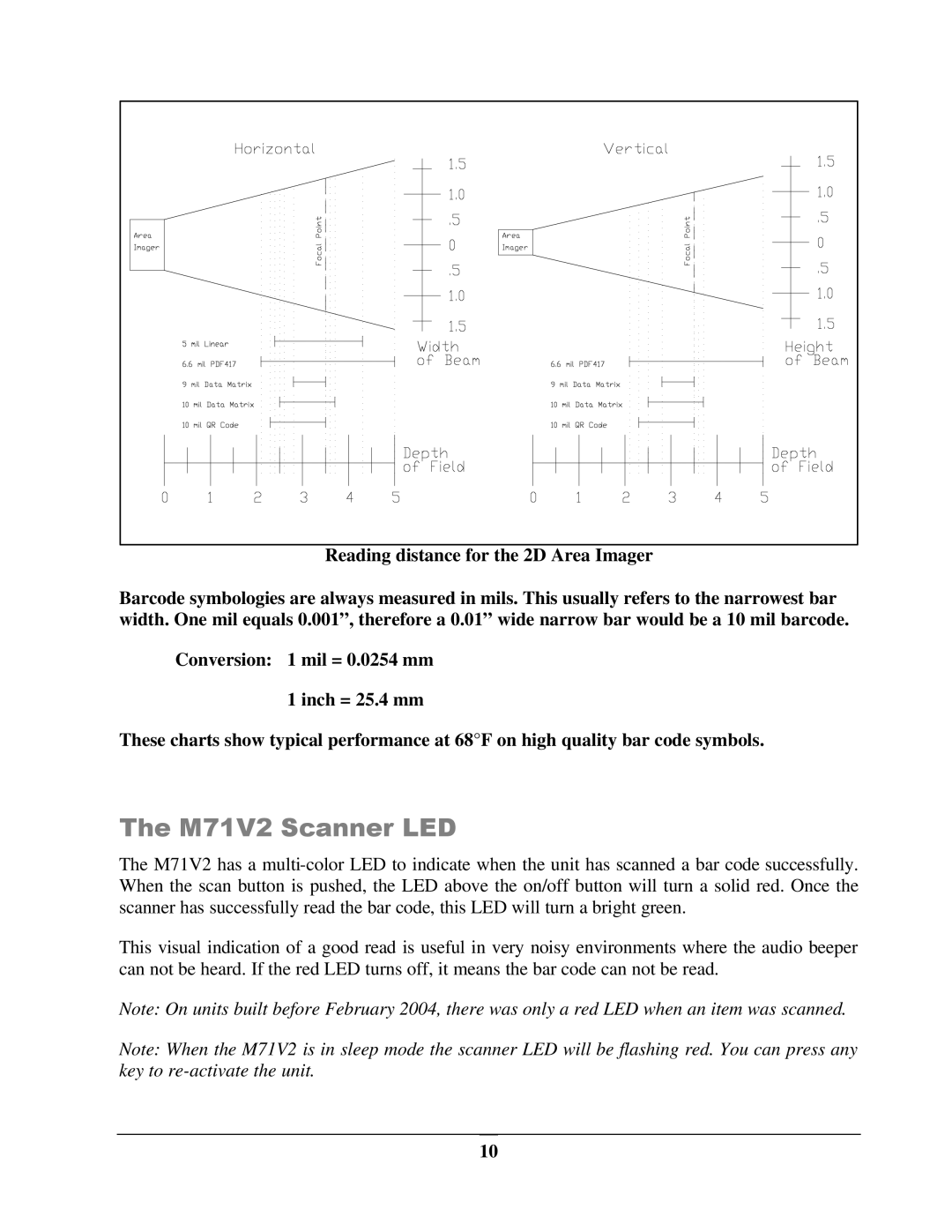 IBM manual M71V2 Scanner LED 