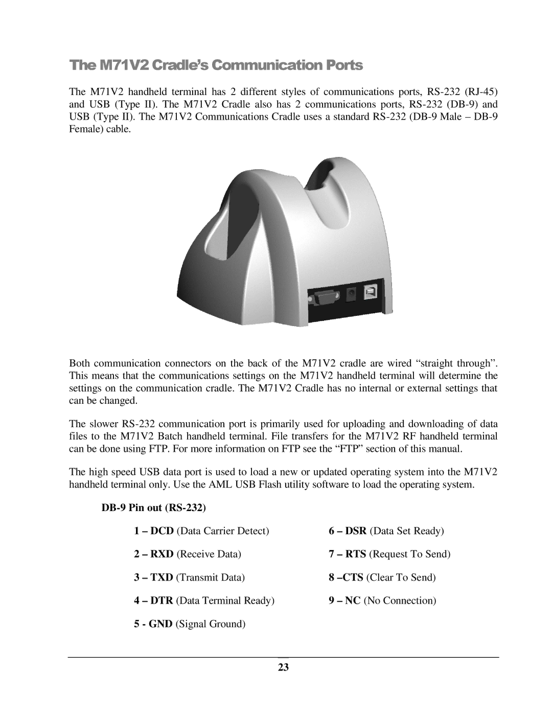 IBM manual M71V2 Cradle’s Communication Ports 