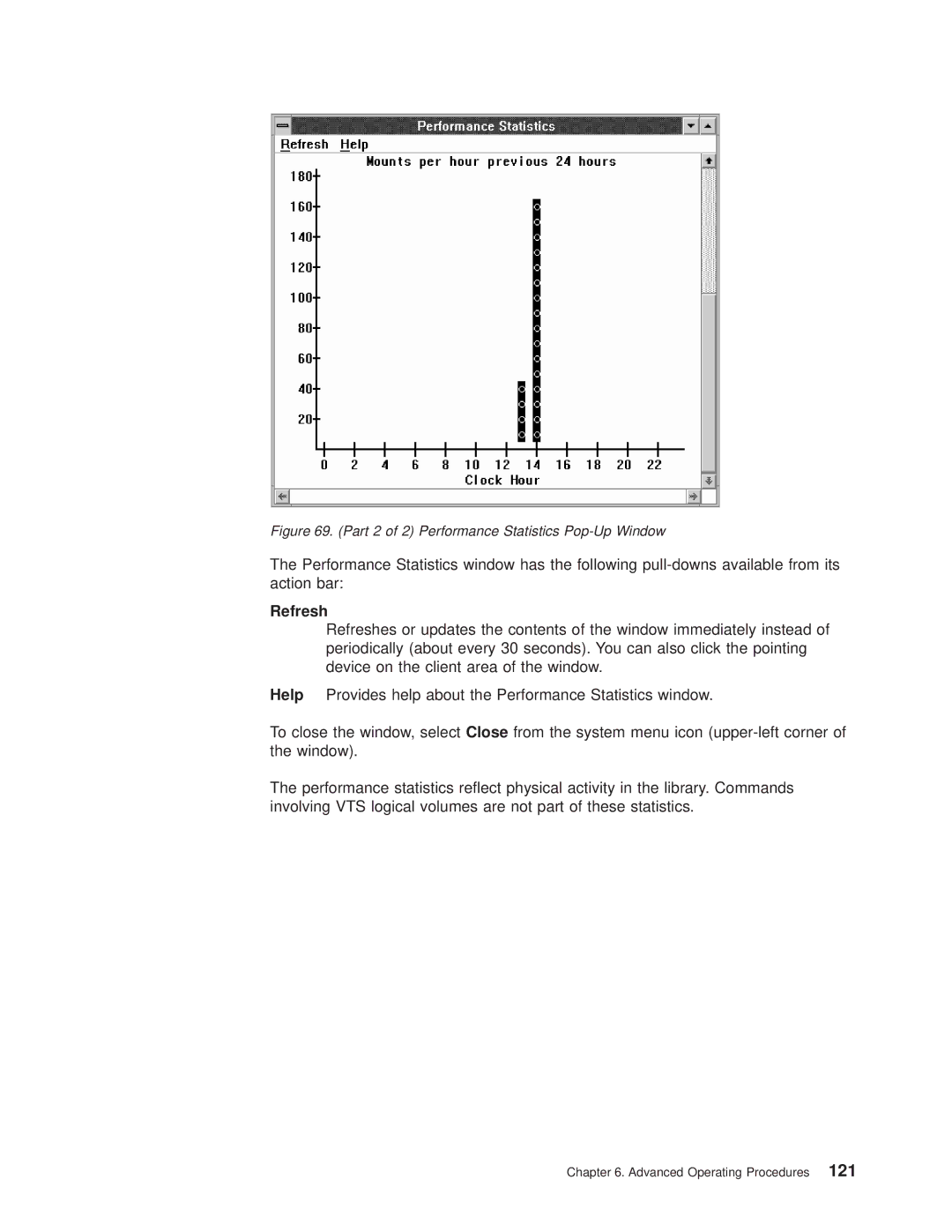 IBM Magstar 3494 manual Part 2 of 2 Performance Statistics Pop-Up Window 