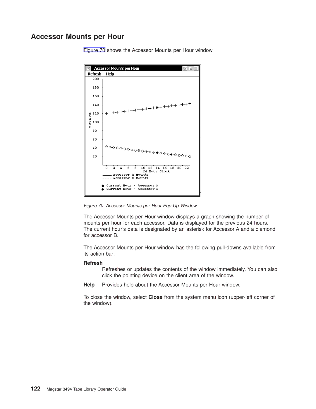 IBM Magstar 3494 manual Shows the Accessor Mounts per Hour window 