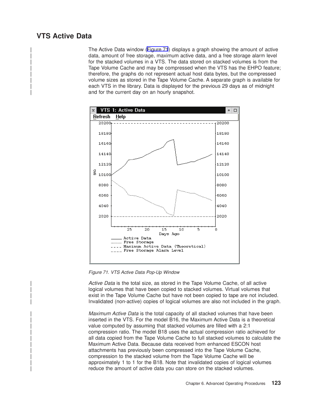 IBM Magstar 3494 manual VTS Active Data Pop-Up Window 