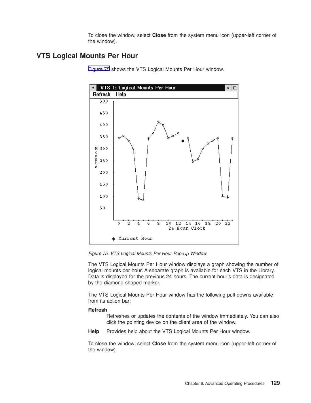 IBM Magstar 3494 manual Shows the VTS Logical Mounts Per Hour window 