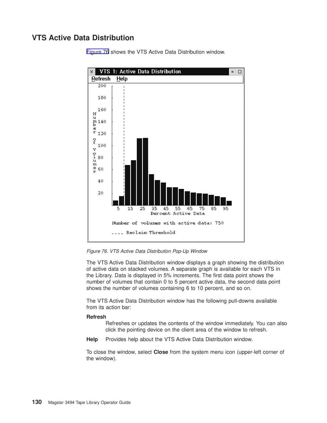 IBM Magstar 3494 manual Shows the VTS Active Data Distribution window 