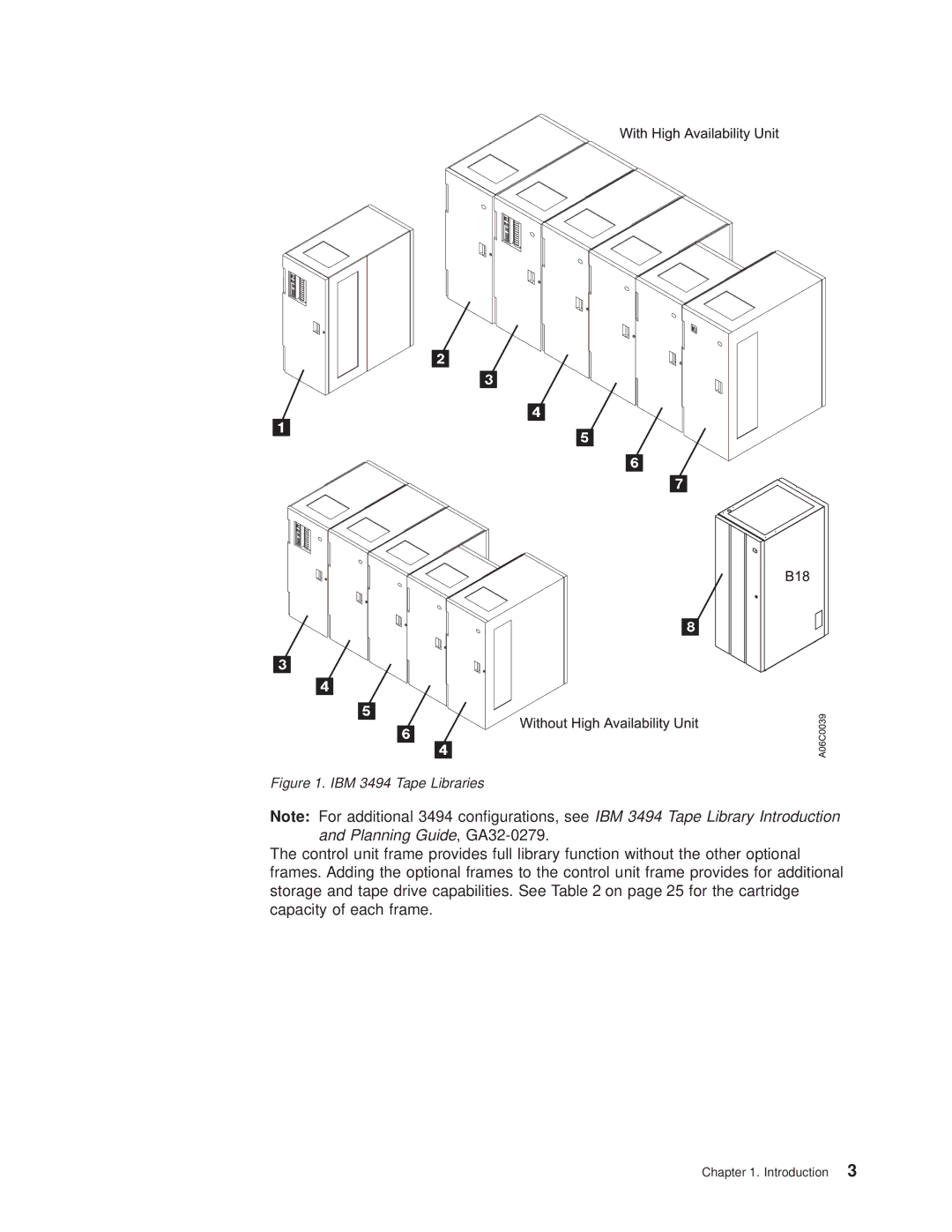 IBM Magstar 3494 manual IBM 3494 Tape Libraries 