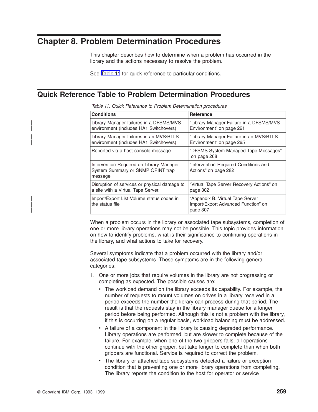 IBM Magstar 3494 manual Quick Reference Table to Problem Determination Procedures, Conditions Reference 