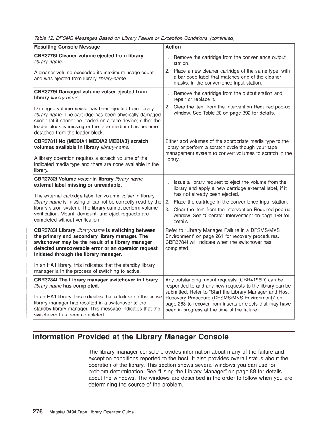 IBM Magstar 3494 manual Information Provided at the Library Manager Console 