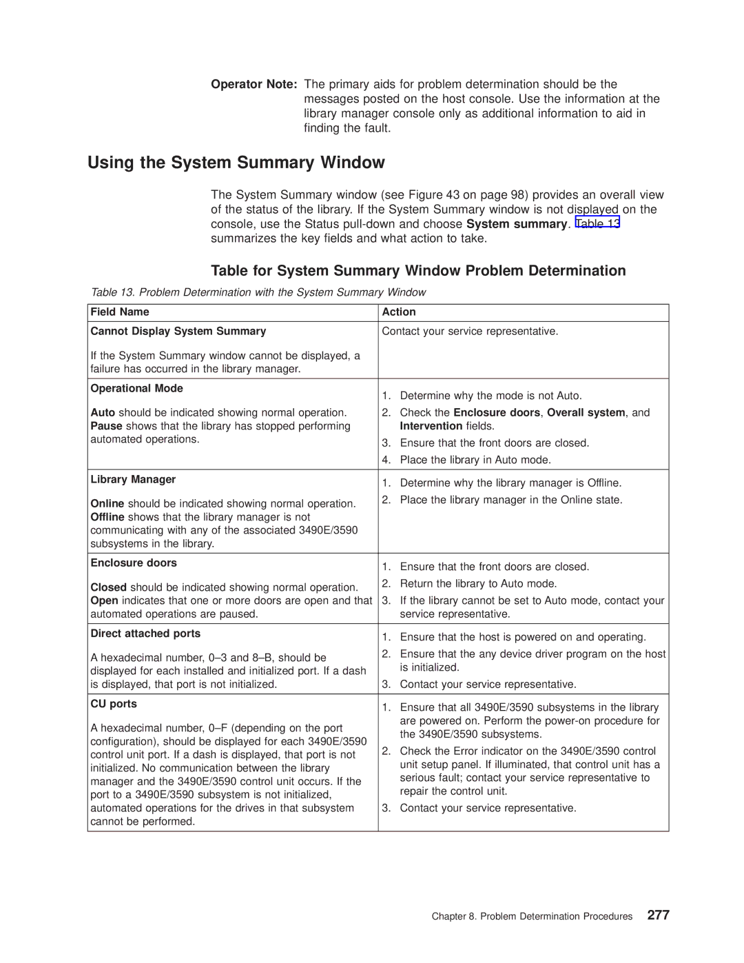 IBM Magstar 3494 manual Using the System Summary Window, Table for System Summary Window Problem Determination 