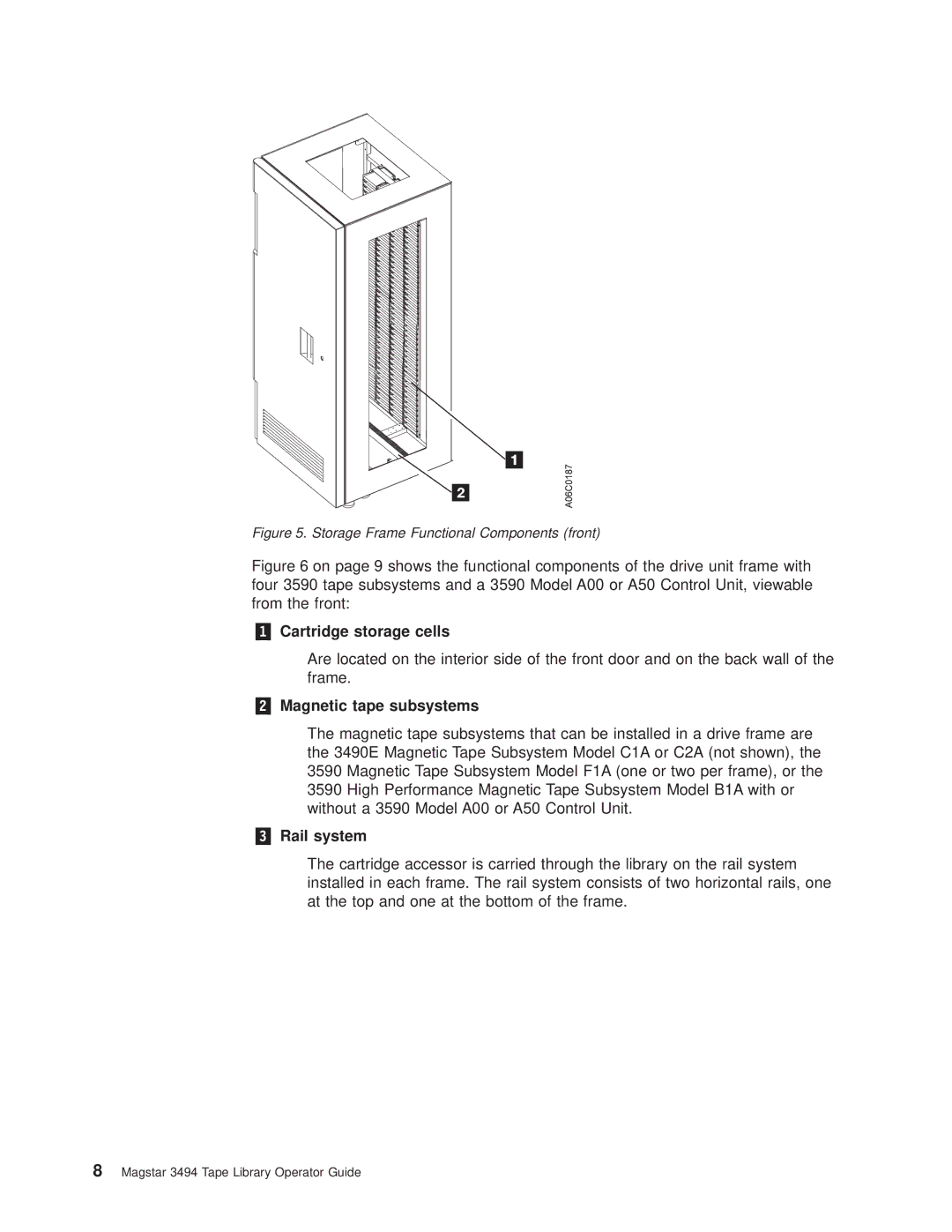 IBM Magstar 3494 manual „2… Magnetic tape subsystems, Storage Frame Functional Components front 