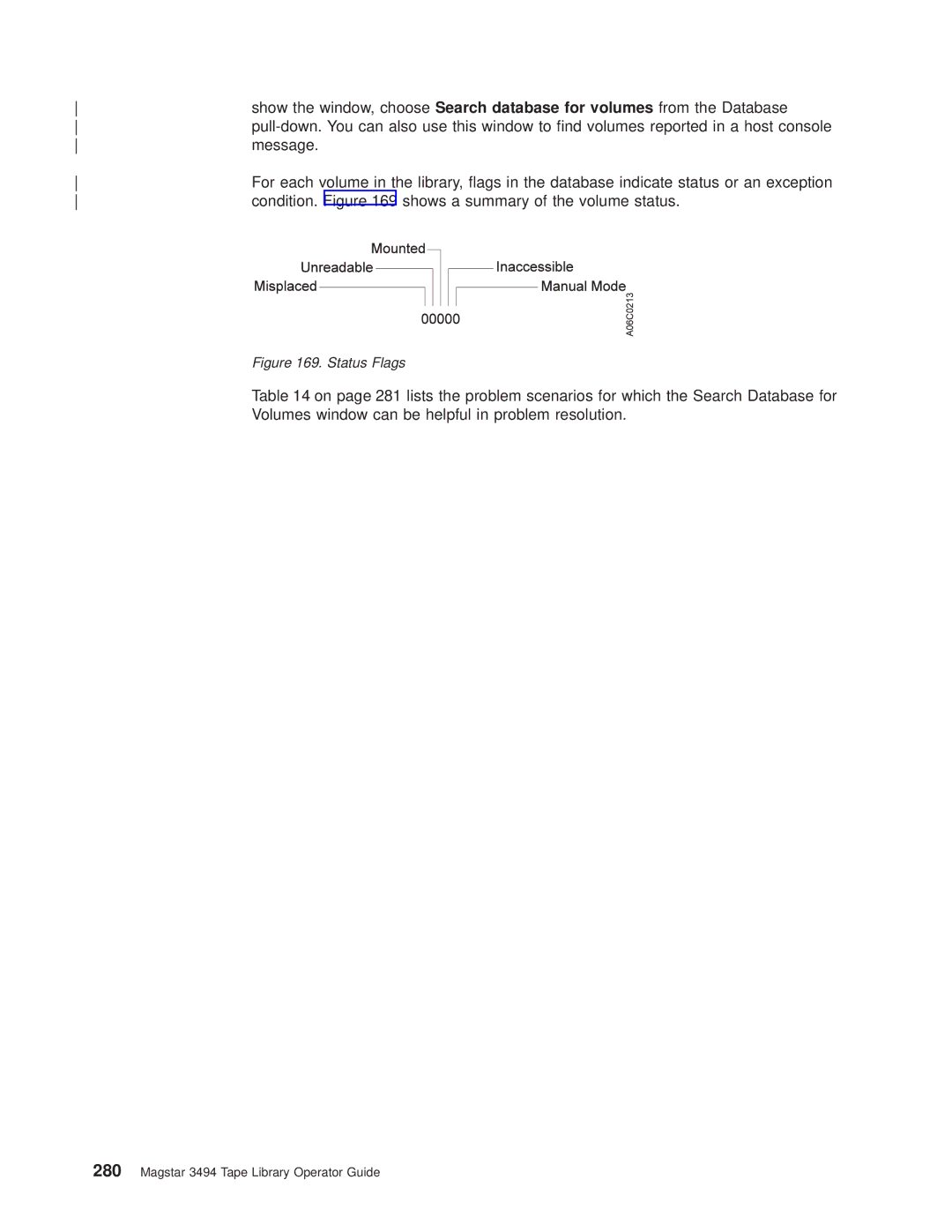 IBM Magstar 3494 manual Message 