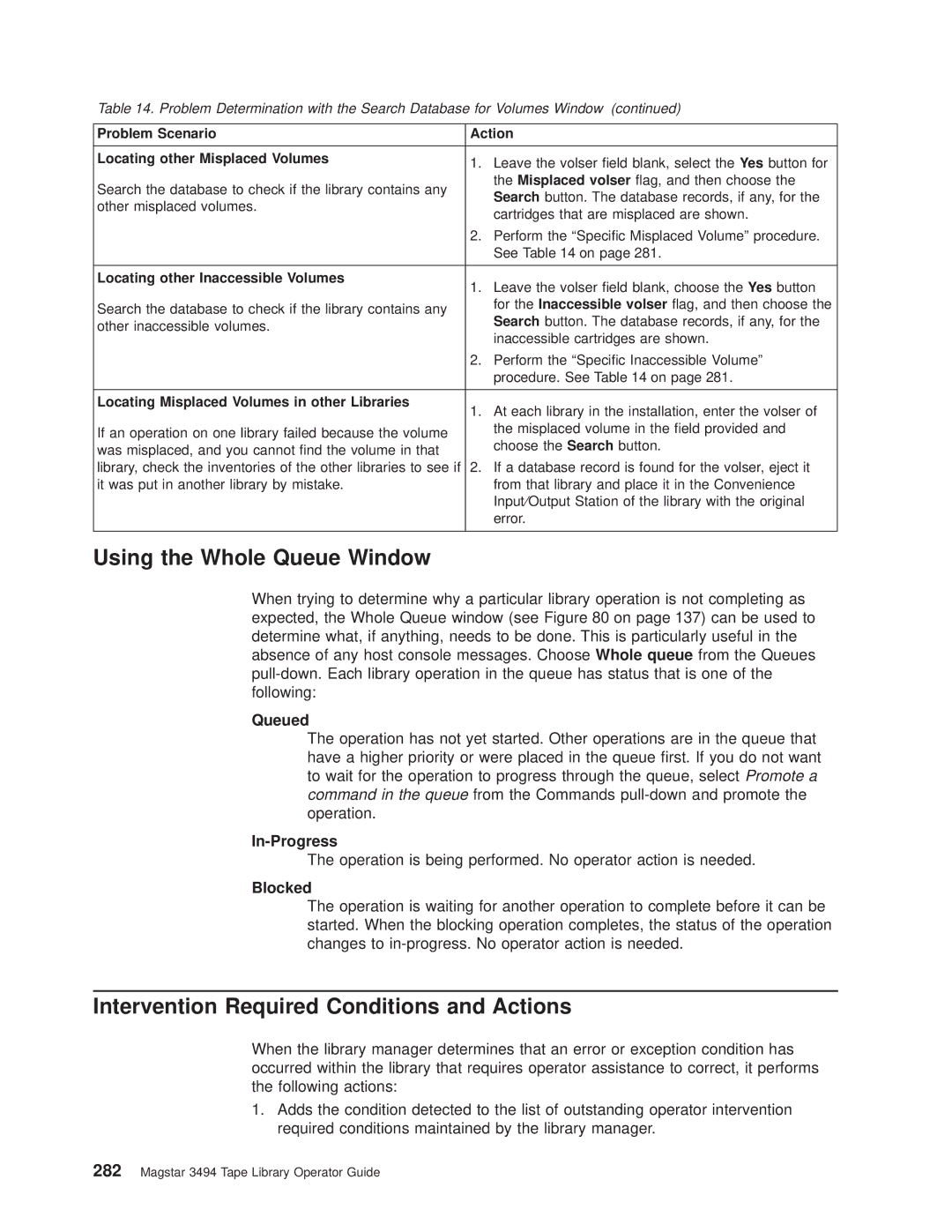 IBM Magstar 3494 manual Using the Whole Queue Window, Intervention Required Conditions and Actions, In-Progress 