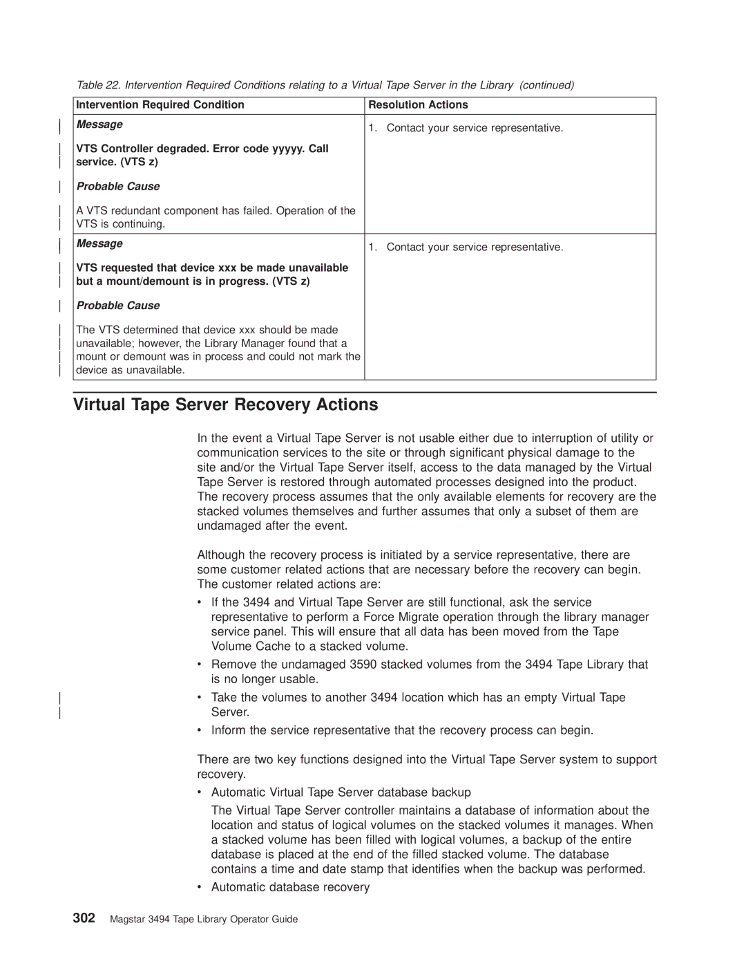 IBM Magstar 3494 manual Virtual Tape Server Recovery Actions 