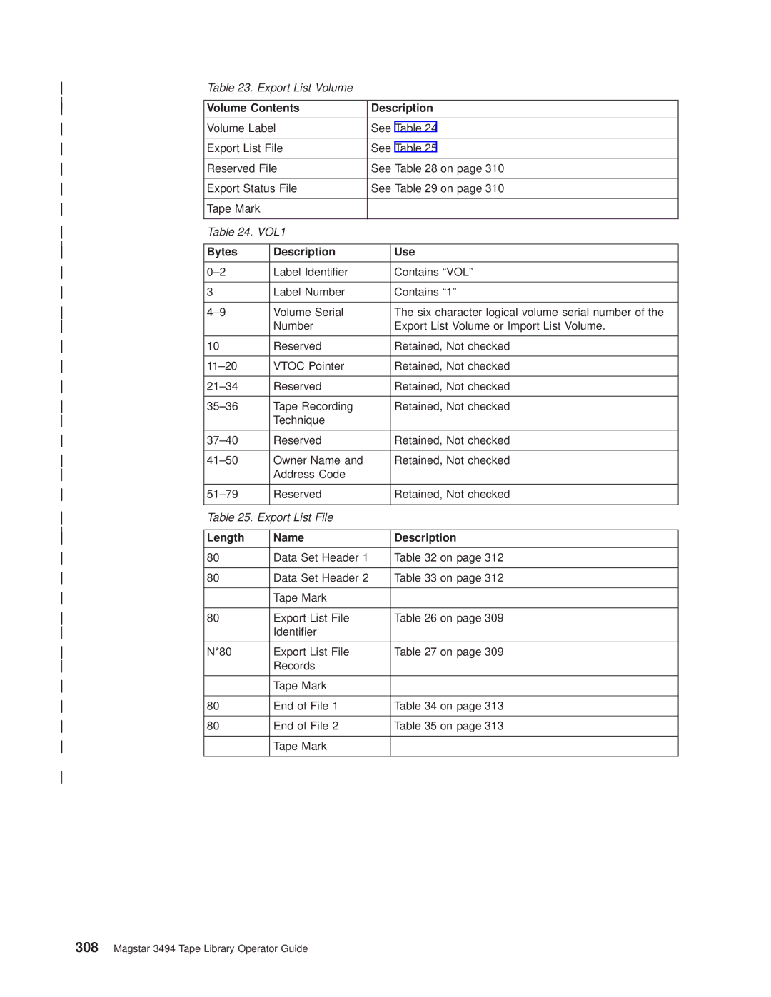 IBM Magstar 3494 manual Volume Contents Description, Bytes Description Use, Length Name Description 