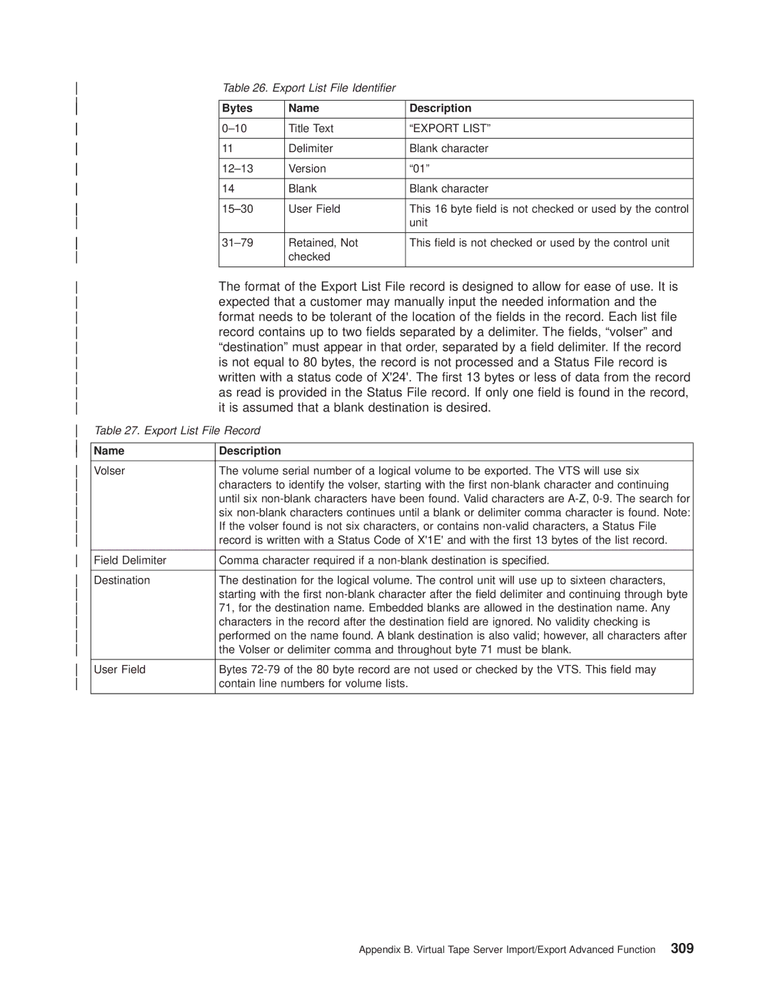 IBM Magstar 3494 manual Bytes Name Description 