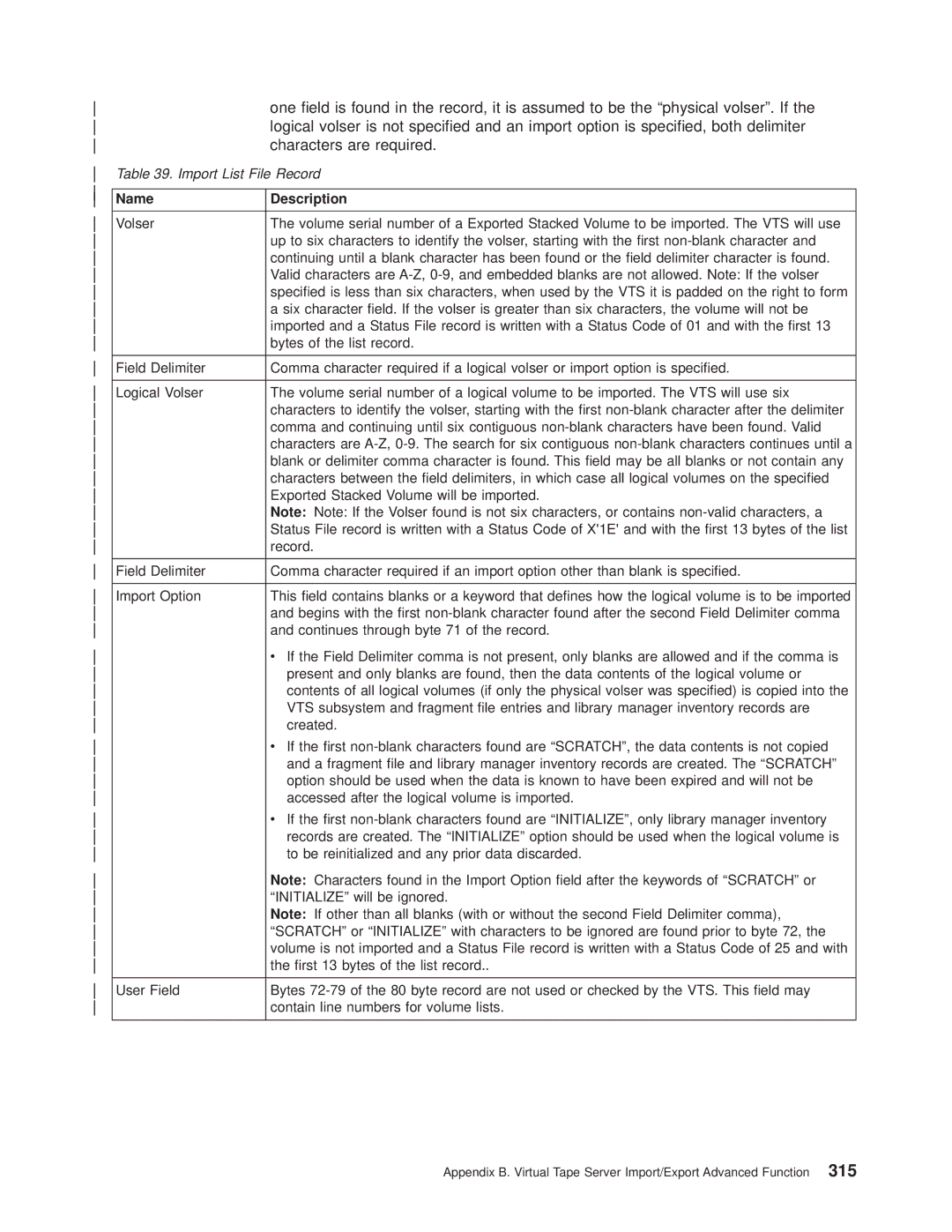 IBM Magstar 3494 manual Characters are required, Name Description 