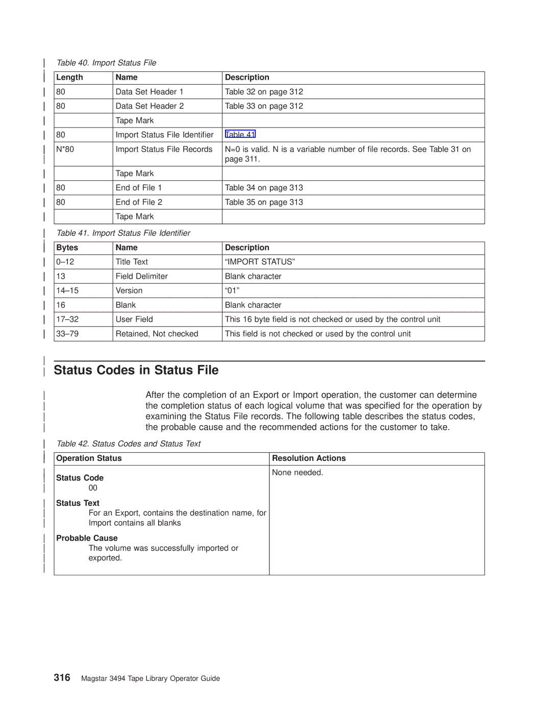 IBM Magstar 3494 manual Operation Status Resolution Actions Status Code, Status Text 