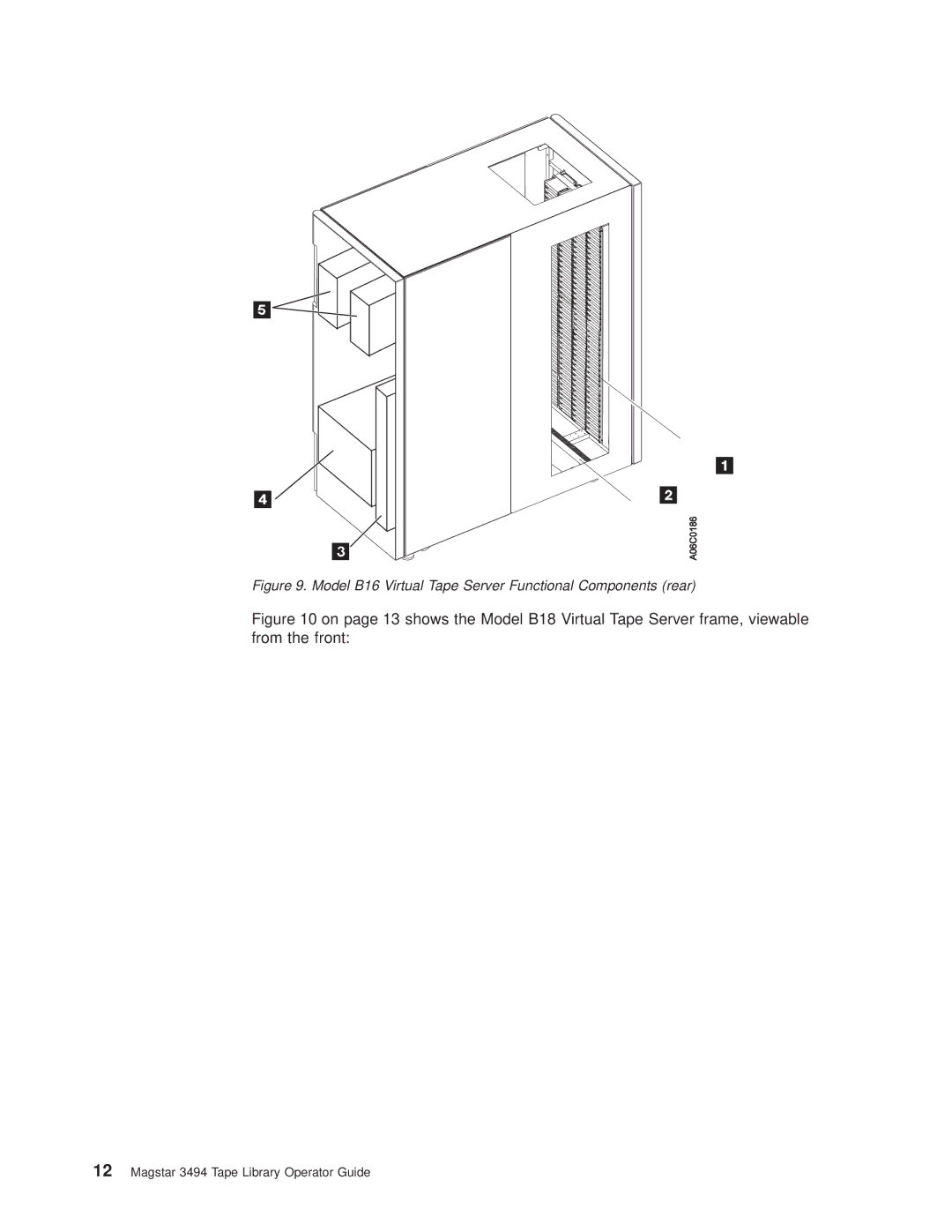 IBM Magstar 3494 manual Model B16 Virtual Tape Server Functional Components rear 