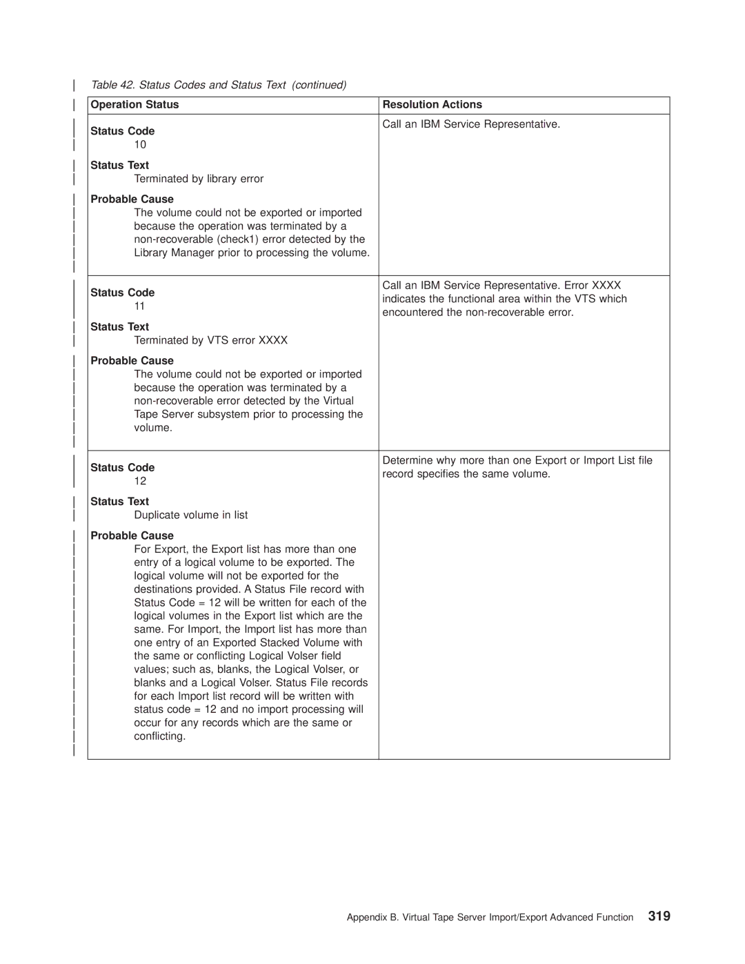 IBM Magstar 3494 manual Call an IBM Service Representative 