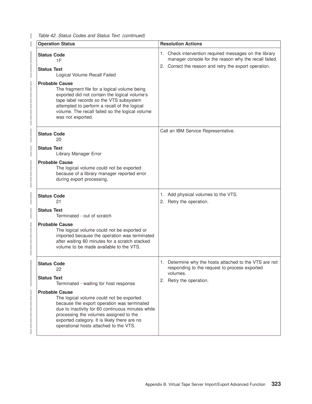 IBM Magstar 3494 manual Check intervention required messages on the library 