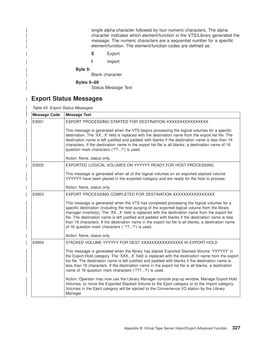 IBM Magstar 3494 manual Bytes 6±69, Message Code Message Text 