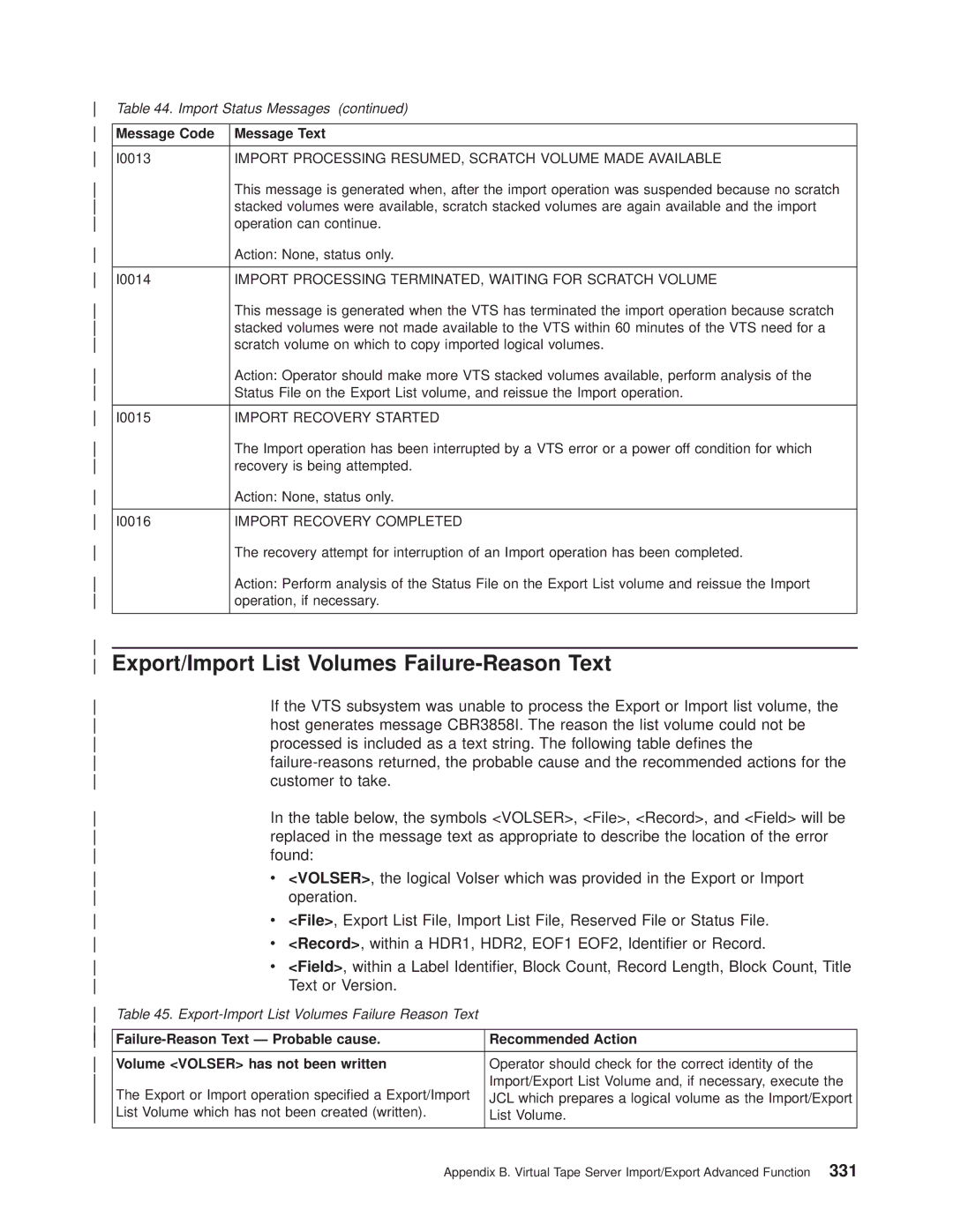 IBM Magstar 3494 manual Export/Import List Volumes Failure-Reason Text, Message Code Message Text 