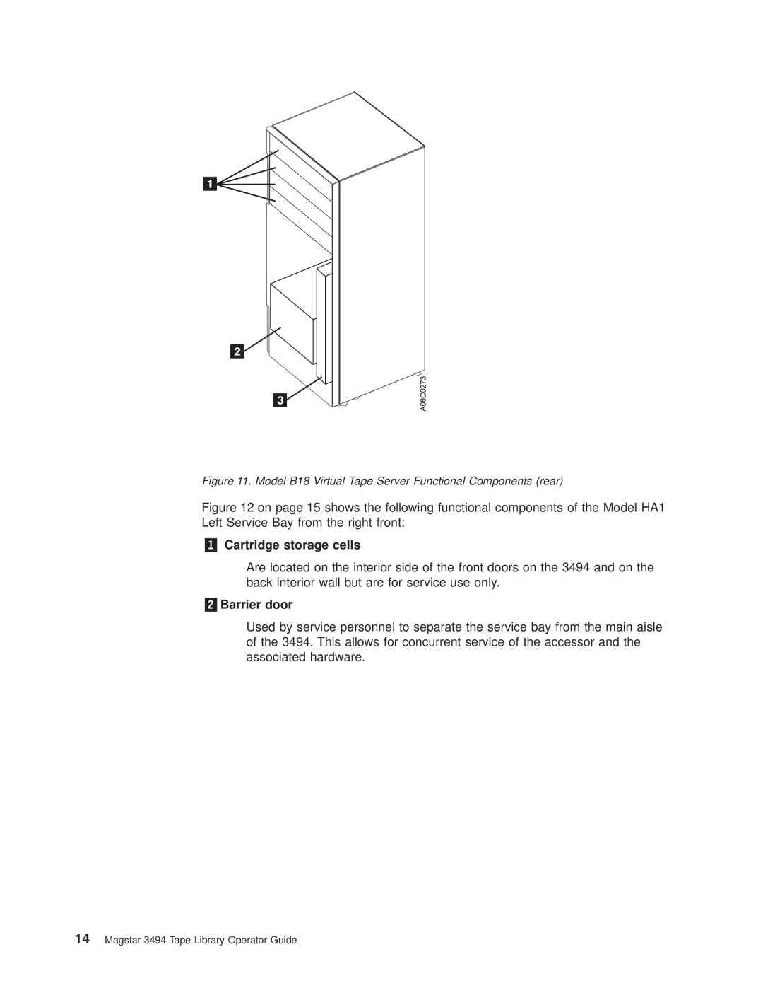 IBM Magstar 3494 manual „2…Barrier door, Model B18 Virtual Tape Server Functional Components rear 