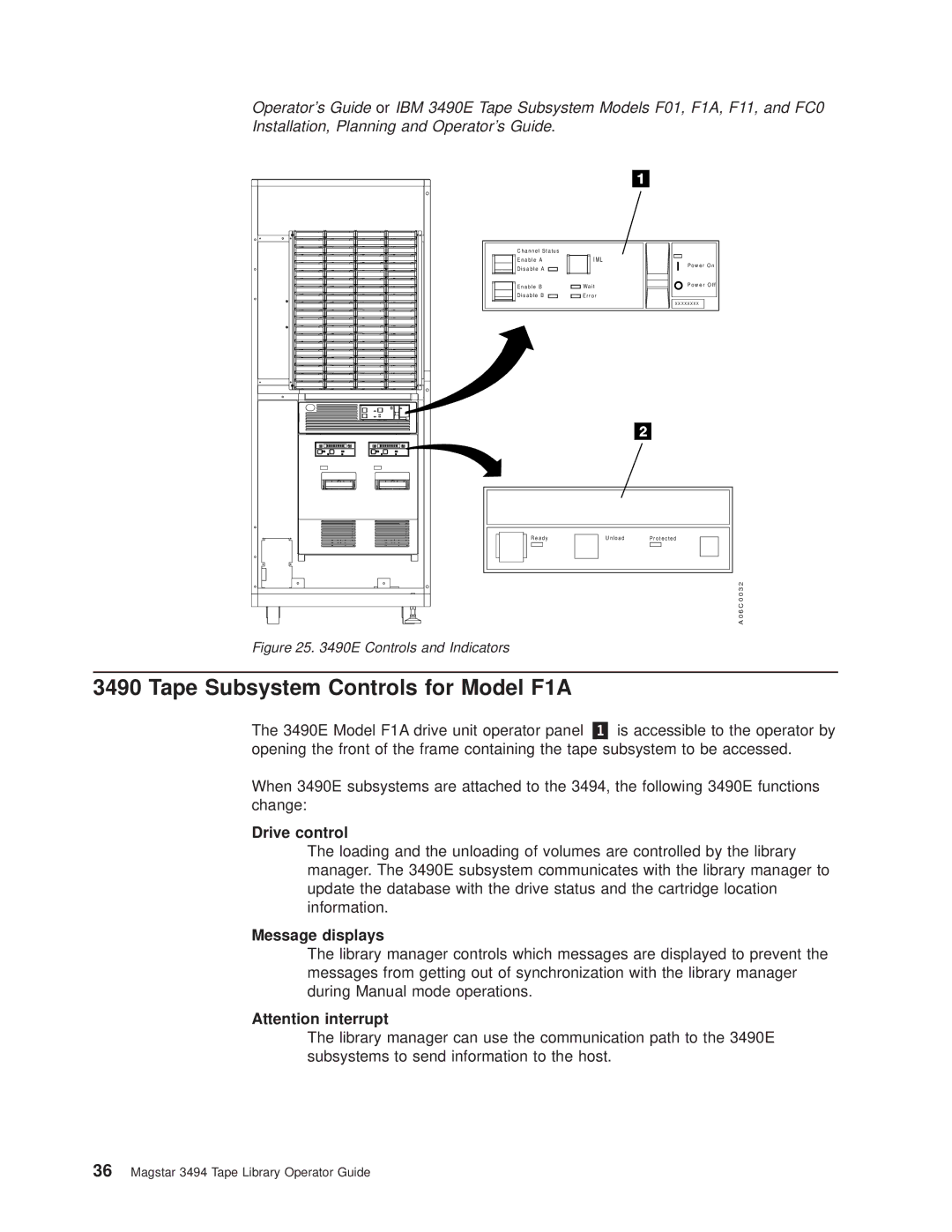 IBM Magstar 3494 manual Tape Subsystem Controls for Model F1A, Im L 