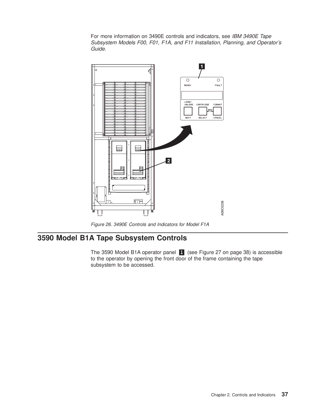 IBM Magstar 3494 manual Model B1A Tape Subsystem Controls, Controls and Indicators for Model F1A 