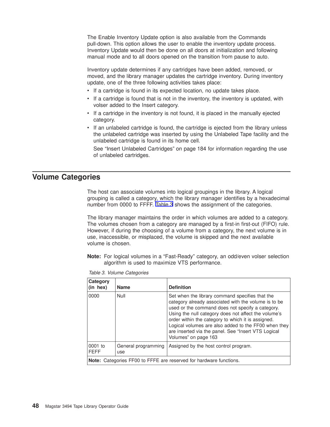 IBM Magstar 3494 manual Volume Categories, Category Hex Name Denition 