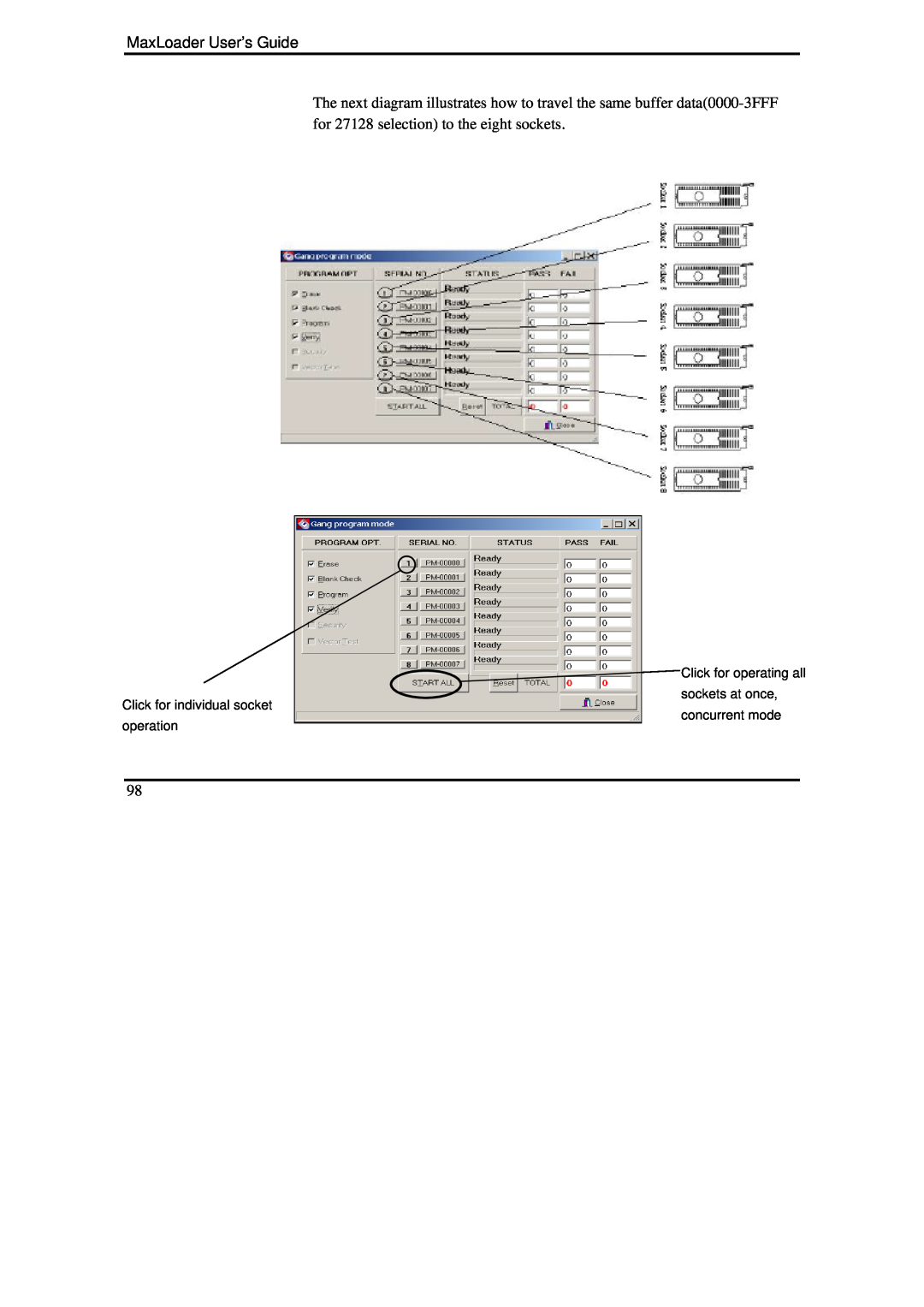IBM manual Click for individual socket operation, MaxLoader User’s Guide 