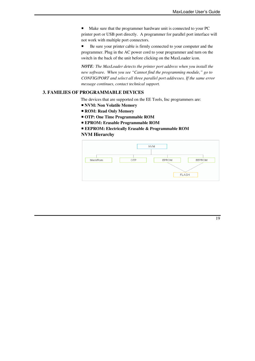 IBM MaxLoader manual Families of Programmable Devices, NVM Hierarchy 