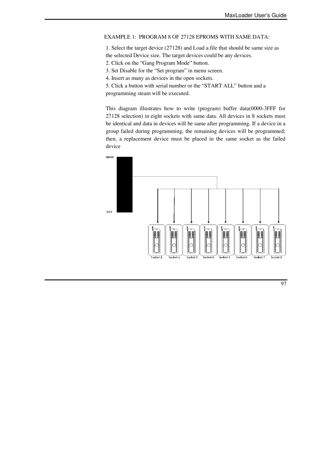 IBM MaxLoader manual Example 1 Program 8 of 27128 Eproms with Same Data 