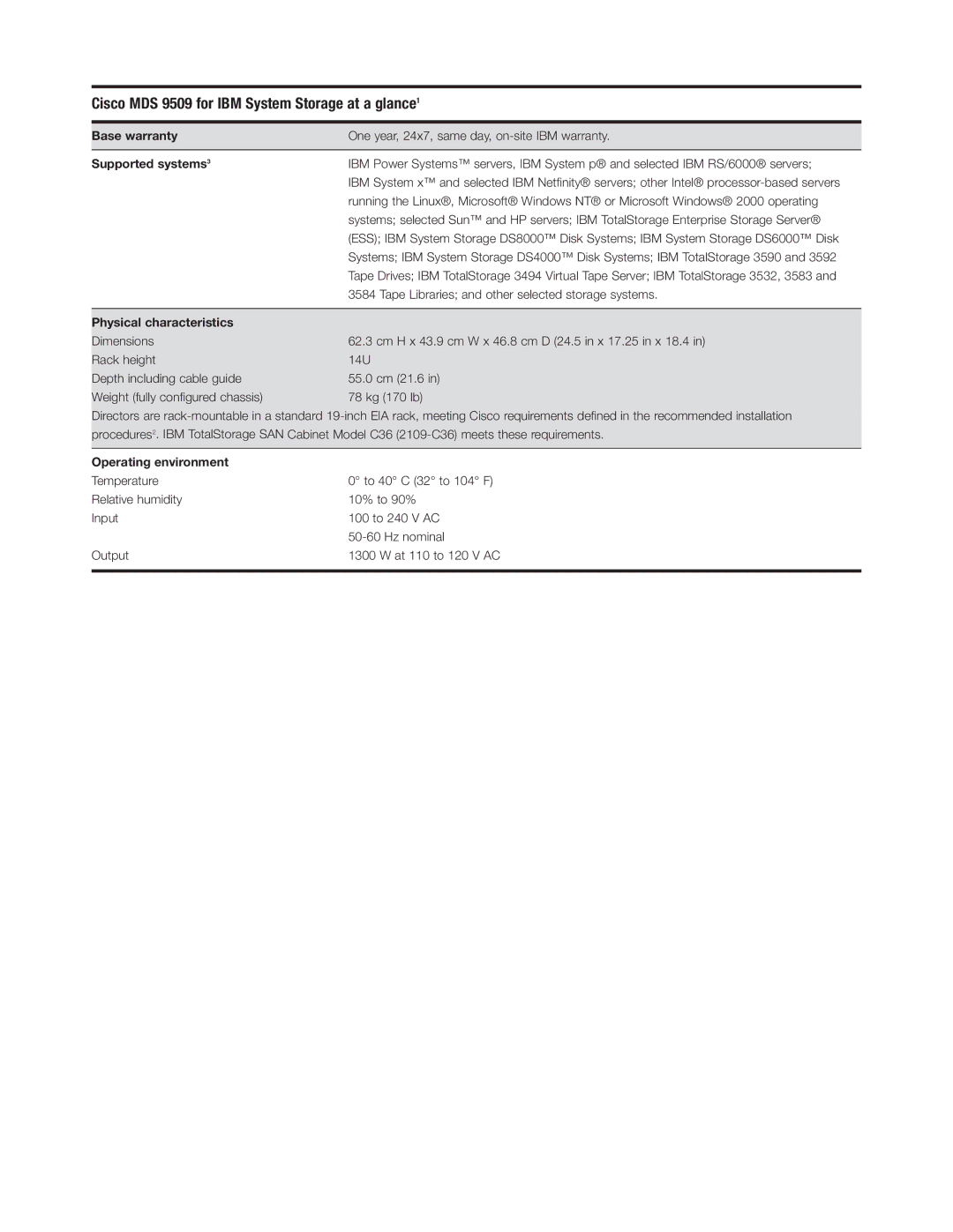 IBM MDS 9509 manual Base warranty, Supported systems3, Physical characteristics, Operating environment 