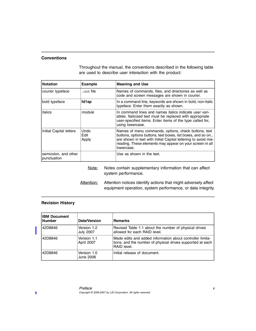 IBM MegaRAID 8480 manual Conventions, Revision History 